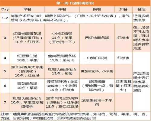 广州金贝供卵 骗局-供卵助孕需求大的原因_试管婴儿的黄体支持能起啥作用？